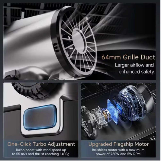 AeroForce TurboFlow Energy-Efficient Turbo Blower