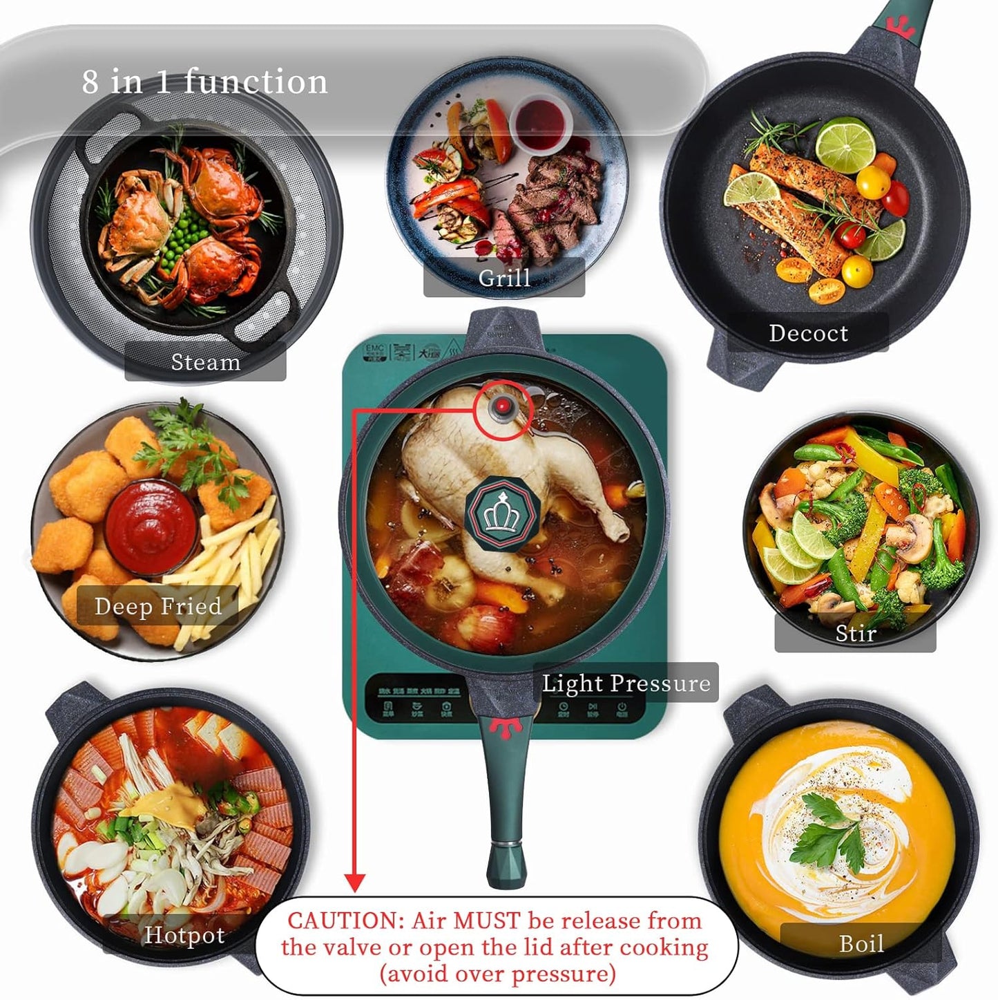 FlexiCook 8 in 1 Multipurpose Non-Stick Pan