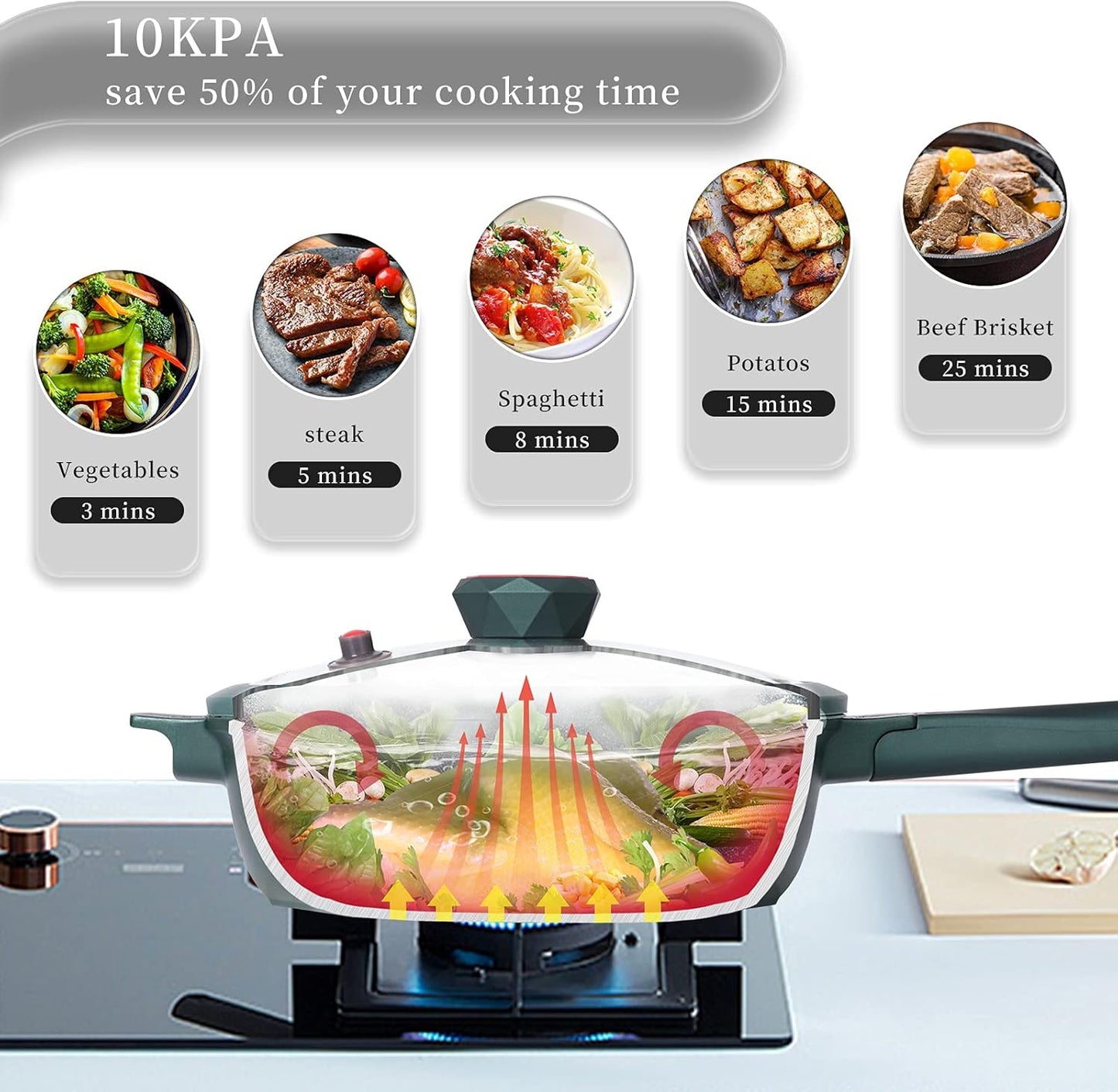 FlexiCook 8 in 1 Multipurpose Non-Stick Pan