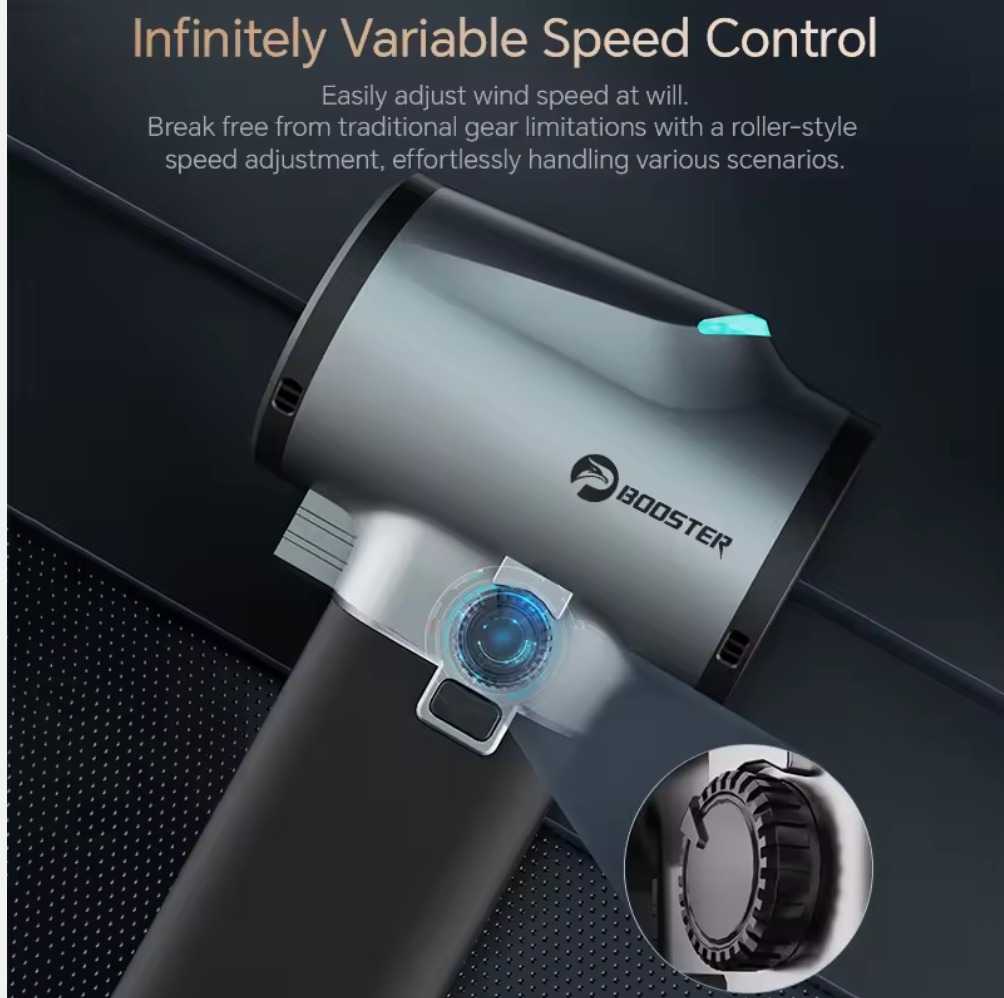 AeroForce TurboFlow Energy-Efficient Turbo Blower