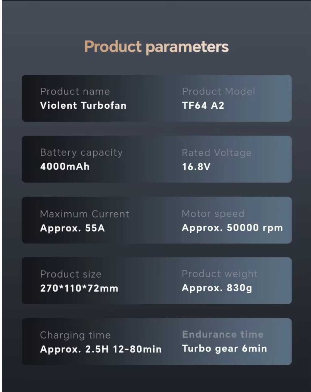 AeroForce TurboFlow Energy-Efficient Turbo Blower